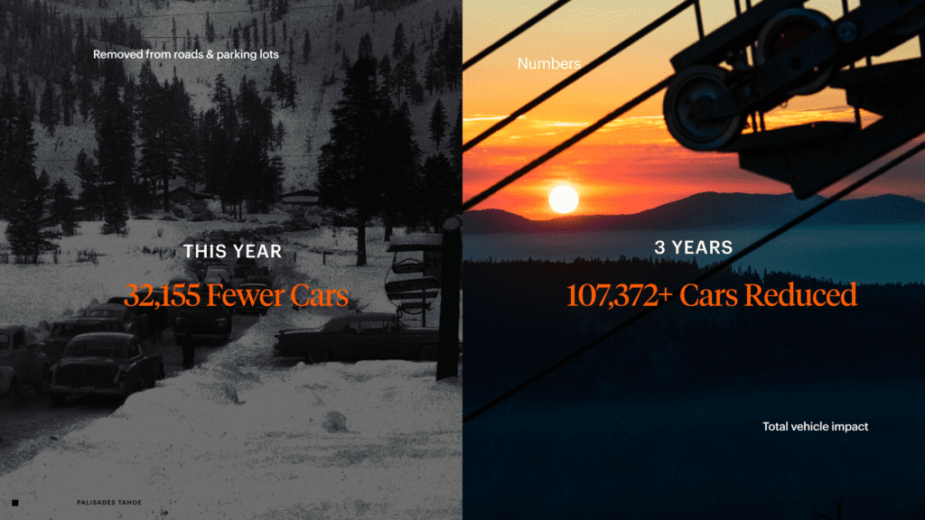 Amount of vehicles reduced 25/26 vs three year total